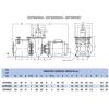 Насос Hayward HCP50553E7 (380В, 71.3 м3/ч, 5,5HP)